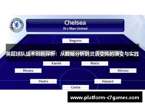 英超球队战术创新探析:从数据分析到灵活变阵的演变与实践 英超球队战术创新探析:从数据分析到灵活变阵的演变与实践