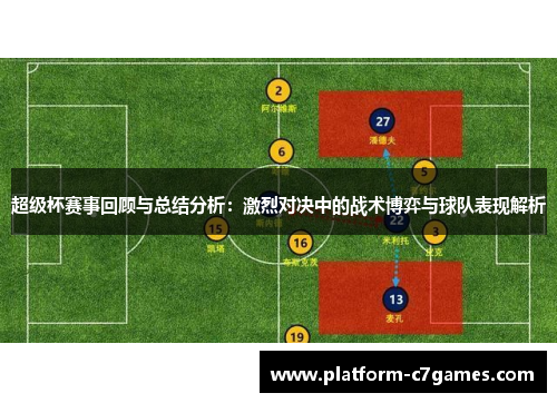 超级杯赛事回顾与总结分析：激烈对决中的战术博弈与球队表现解析