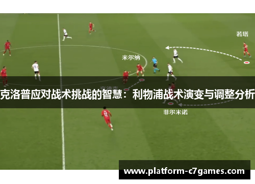 克洛普应对战术挑战的智慧:利物浦战术演变与调整分析 克洛普应对战术挑战的智慧:利物浦战术演变与调整分析