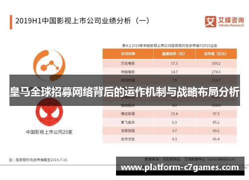 皇马全球招募网络背后的运作机制与战略布局分析