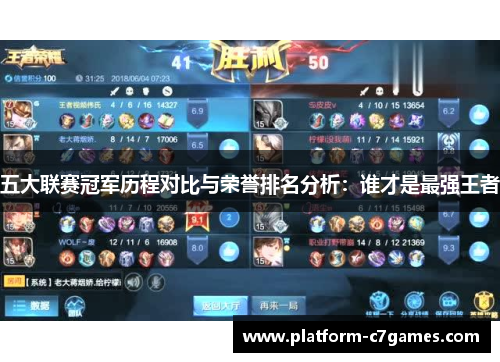 五大联赛冠军历程对比与荣誉排名分析:谁才是最强王者 五大联赛冠军历程对比与荣誉排名分析:谁才是最强王者