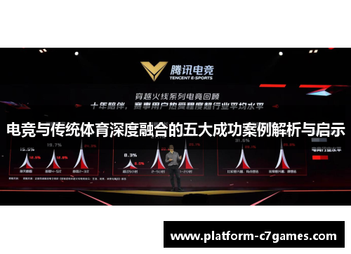 电竞与传统体育深度融合的五大成功案例解析与启示
