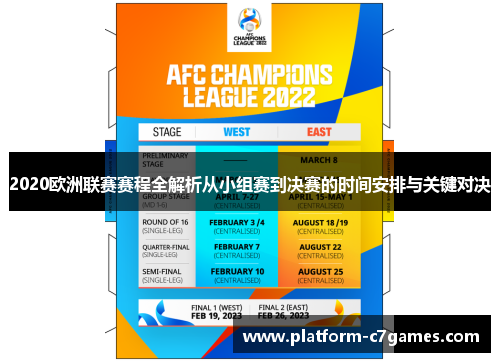 2020欧洲联赛赛程全解析从小组赛到决赛的时间安排与关键对决