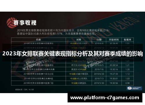 2023年女排联赛关键表现指标分析及其对赛季成绩的影响
