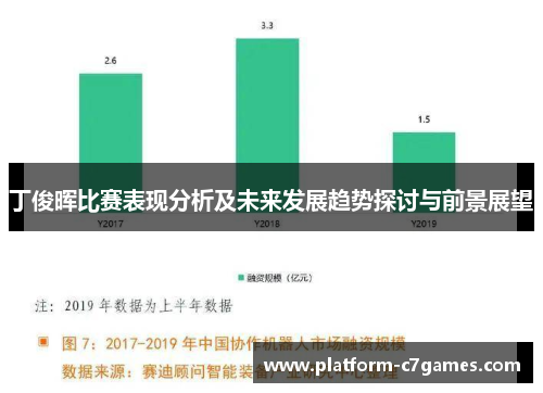 丁俊晖比赛表现分析及未来发展趋势探讨与前景展望