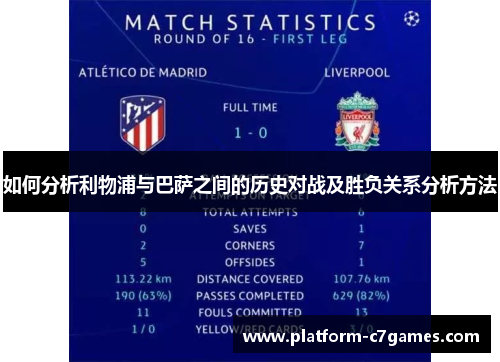 如何分析利物浦与巴萨之间的历史对战及胜负关系分析方法