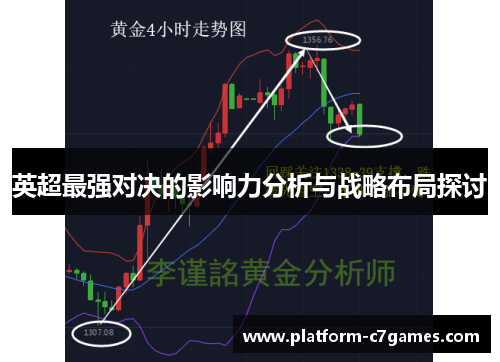 英超最强对决的影响力分析与战略布局探讨