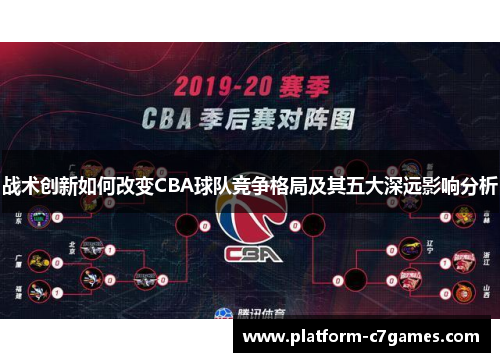 战术创新如何改变CBA球队竞争格局及其五大深远影响分析