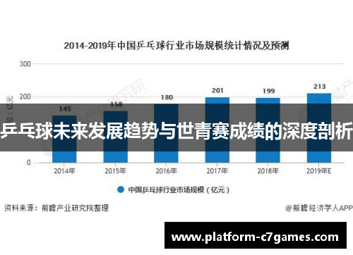 乒乓球未来发展趋势与世青赛成绩的深度剖析