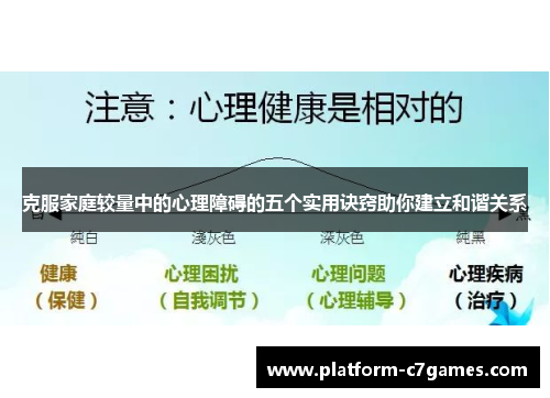 克服家庭较量中的心理障碍的五个实用诀窍助你建立和谐关系