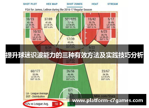 提升球迷识波能力的三种有效方法及实践技巧分析