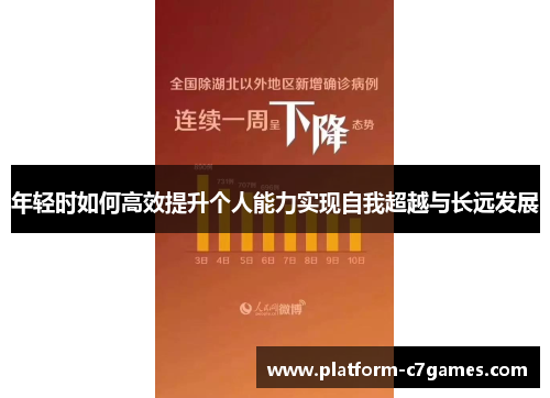 年轻时如何高效提升个人能力实现自我超越与长远发展 年轻时如何高效提升个人能力实现自我超越与长远发展