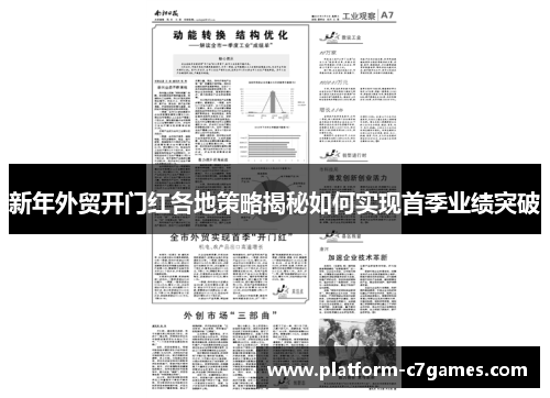 新年外贸开门红各地策略揭秘如何实现首季业绩突破