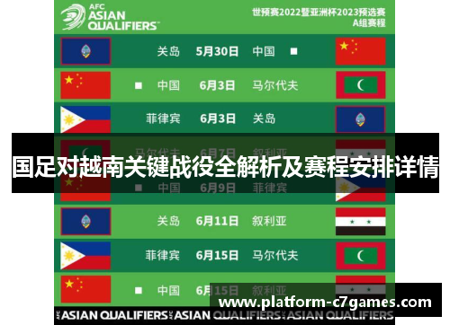 国足对越南关键战役全解析及赛程安排详情