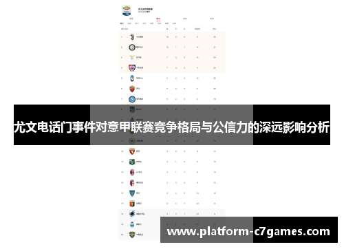 尤文电话门事件对意甲联赛竞争格局与公信力的深远影响分析 尤文电话门事件对意甲联赛竞争格局与公信力的深远影响分析