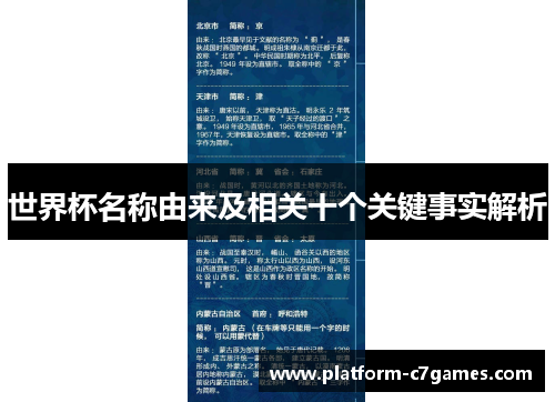 世界杯名称由来及相关十个关键事实解析