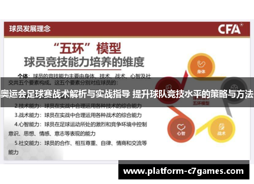 奥运会足球赛战术解析与实战指导 提升球队竞技水平的策略与方法