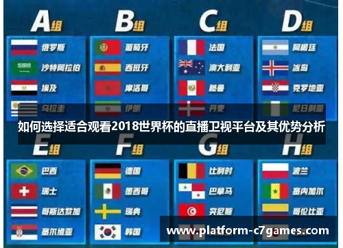 如何选择适合观看2018世界杯的直播卫视平台及其优势分析