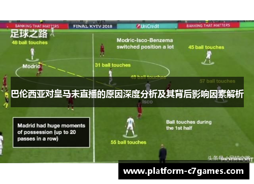 巴伦西亚对皇马未直播的原因深度分析及其背后影响因素解析 巴伦西亚对皇马未直播的原因深度分析及其背后影响因素解析