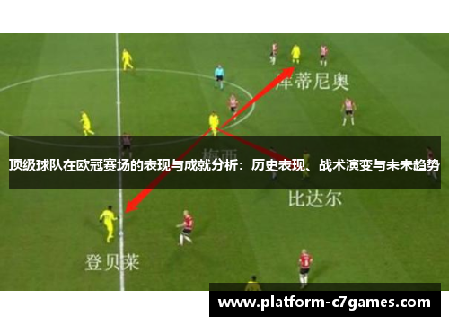 顶级球队在欧冠赛场的表现与成就分析：历史表现、战术演变与未来趋势